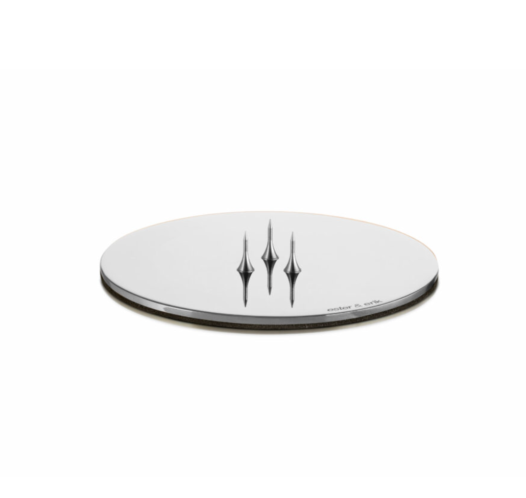 Candle Plates